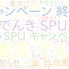 　Twitterキーワード[楽天でんき]　03/01_12:02から60分のつぶやき雲