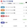 皐月賞結果