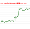 ■途中経過_2■BitCoinアービトラージ取引シュミレーション結果（2019年5月9日）