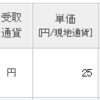 イオンFSの配当が入金、AVANTIAの優待が到着、MrMAXHDを売却、三井住友FGが増配。