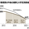 大学構造改革に関する韓国政府の方針