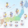 過ごしやすい陽気 