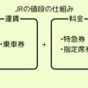 【手軽なのにオトク】JRの株主優待のメリットを解説