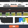 2020.01.12 流行にのっかった話