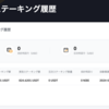  Bybitのローンチプールに預けてみた。NIBI APR76%