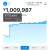 WealthNaviで含み益が増加中