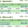 米国株の含み益が＋10万越え！