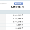 2022年5月1日時点の資産状況