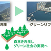 【脱化石燃料】プラント建設会社が目指す地域の森林資源を活かした地産地消型経済