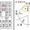 内的世界・外的世界。