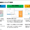 教えてSAC（SAP Analytics Cloud）