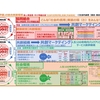 「感謝と貢献」第６３０日