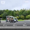 今日は研修会⛳【ラウンドレポ】 - 2024.10.06