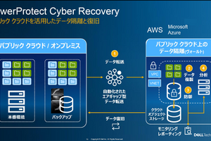 【Dell Blog】今巷で話題！CRS(Cyber Recovery Solution)でAirGap(エアギャップ)を作ってみた！