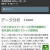 エビ反りサイン【材料】