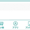 ドットマネー収集家日誌 2018年8月25日