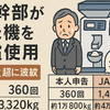 JA幹部が精米機を無償使用　4万kg超に減給処分