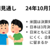 今週の見通し　米国は決算が続くテスラやラムリサーチなど 日本は23日ニデックから決算が本格化 週末に衆議院選挙、自公は国民に納得と共感を得られるか？  2024年10月20日