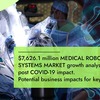 How will Advancing Healthcare Sector Drive Medical Robotic Systems Market in North America?