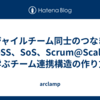 アジャイルチーム同士のつなぎ方 - LeSS、SoS、Scrum@Scaleに学ぶチーム連携構造の作り方