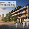 プレミストつくば研究学園の価格考察！ローンと維持費を銀行員がガチ試算