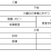 堪忍袋の緒がズタボロ