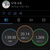 2022年9月最初の3連休(2日目)