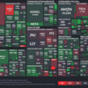 S&P500 (SPX) Watch：Week 2022/12/25