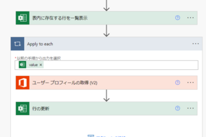 【Power Automate】Formsの回答Excelに部署情報を追記するフロー