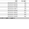 【週次】2022年05月16日～2022年05月20日のFX自動売買の実績