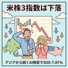 【前日の米国株】米株3指数は下落　アジア時間の半導体・AI株売りの流れ、ディフェンシブへ資金シフト　2026年6月24日