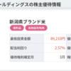 今年も株主優待好きの悲しいニュース①　日本Ｍ＆Ａセンターホールディングス(2127)