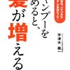 湯シャンにしてから2ヶ月くらい経過しました（その2）