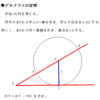 幾何の理解（円周角）問題（５）