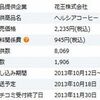 モラタメで、ヘルシアコーヒー 無糖ブラック 15本セット が945円で！