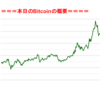 ■途中経過_2■BitCoinアービトラージ取引シュミレーション結果（2020年1月17日）