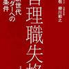 【体調】マジで胸が痛い。冗談抜きで心療内科紹介してもらうかな。