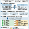 GLP-1受容体作動薬はがんリスクを低下させるのか？最新エビデンスの解説