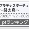 通常イベTPRすら狙ったことなかった人間が担当1位になる話(環境編)