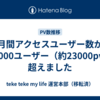 月間アクセスユーザー数が18000ユーザー（約23000pv）超えました