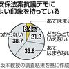  【日本大学】脱税事件起こした田中前理事長…日大生はなぜ動かない？ 