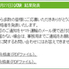 森林セラピー検定試験、結果発表！