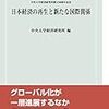 岩田規久男、浜田宏一、若田部昌澄、浅田統一郎他『日本経済の再生と新たな国際関係』（中央大学経済研究所編）