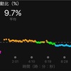 20170725_跳ねる（Swim:0.9km&Run:2km）