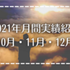 2021年FX自動売買月間実績をご紹介❗️(10〜12月)