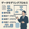 データモデリングプロセスとは