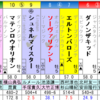 【競馬】週末の中央競馬と注目馬（『マイルCS（GⅠ）』他）