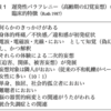高齢者の幻聴と妄想：レキサルティでの治療効果を考察～高齢者の遅発パラフレニー:幻聴、妄想にレキサルティ投与の効果
