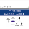 Art-Netの機能:DMXを送信する【ArtDMX】