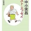 ちくま文庫の「ベスト・エッセイ」